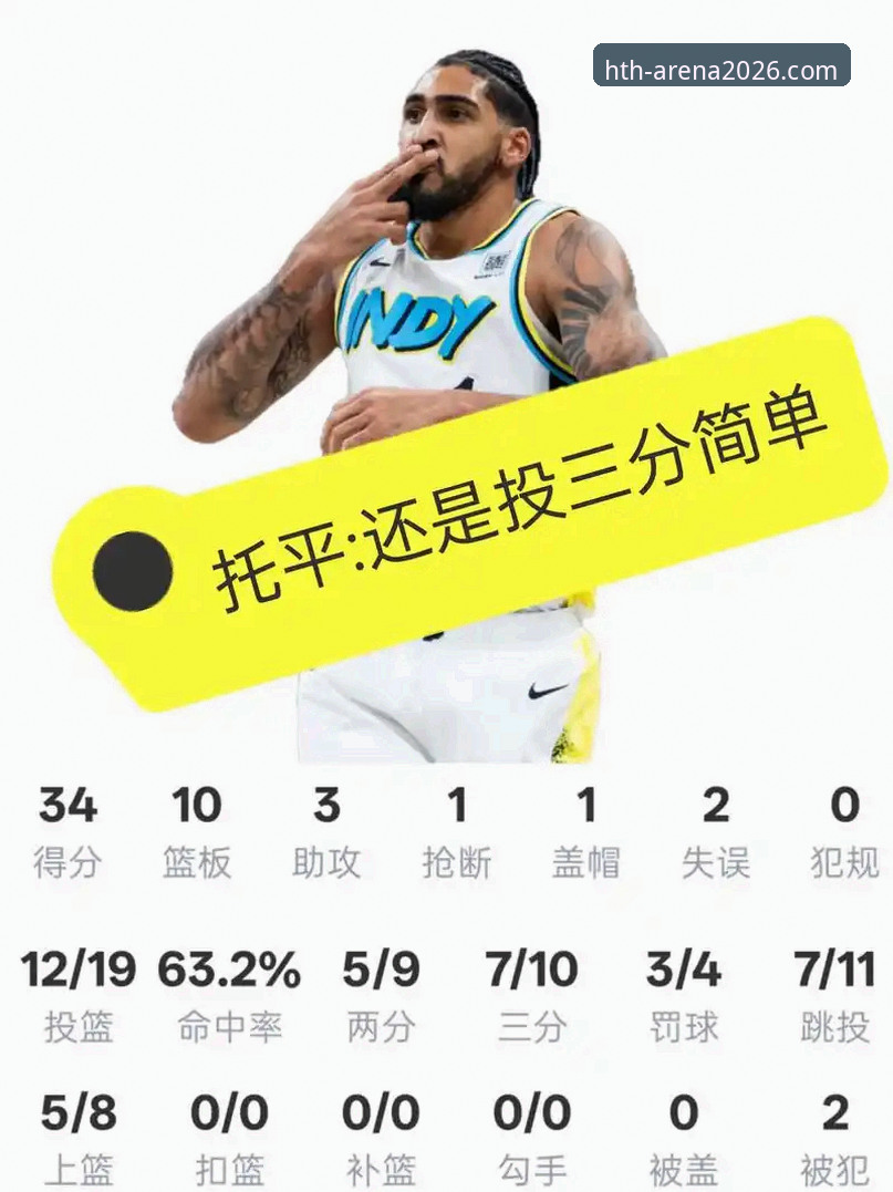 3个关键数据，解读湖人客场力克步行者的进攻盛宴